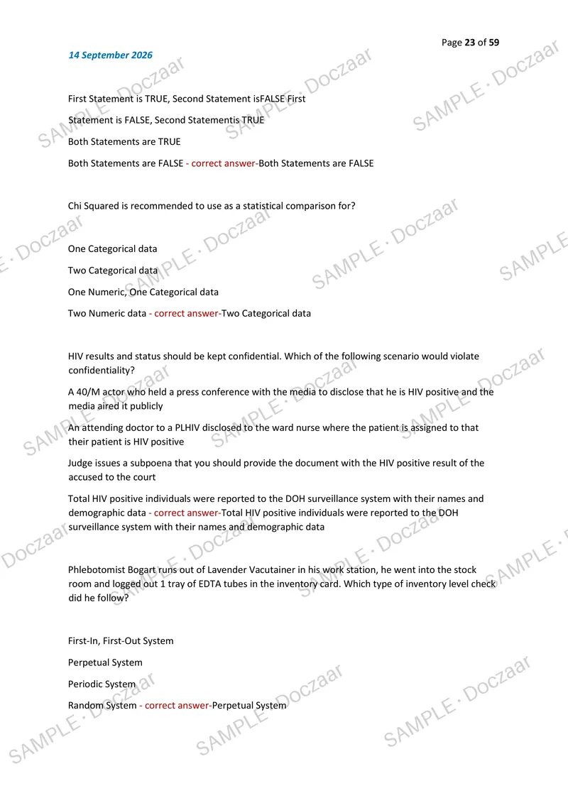 Preview page 23 of [Mock Boards] LM MTLE EXAM AND STUDY GUIDE  NEWEST 2026/2027 ACTUAL EXAM TESTBANK 250 QUESTIONS AND CORRECT DETAILED ANS