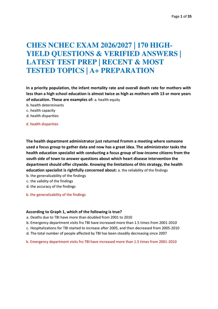 Preview of CHES NCHEC EXAM 2026/2027 | 170 HIGH-YIELD QUESTIONS & VERIFIED ANSWERS | LATEST TEST PREP | RECENT & MOST TESTED TOPICS