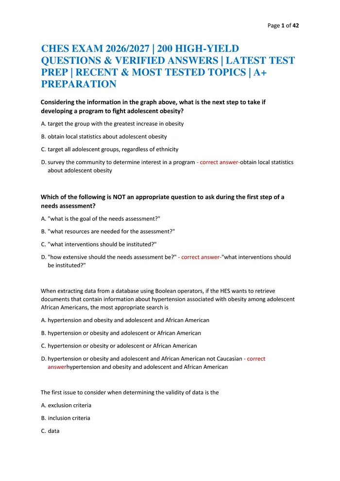 Preview of CHES EXAM 2026/2027 | 200 HIGH-YIELD QUESTIONS & VERIFIED ANSWERS | LATEST TEST PREP | RECENT & MOST TESTED TOPICS | A+